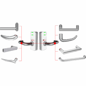Serie B02 RF DIN Rosetten Mini